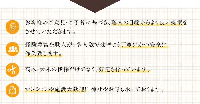 お客様のご意見・ご予算に基づき、職人の目線からより良い提案をさせていただきます。